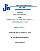 CONSTRUCION SOCIAL DEL CONOCIMIENTO Y TEORIAS DE LA EDUCACION “ENSAYO UNIDAD 1”