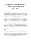 Evolución de la tasa cambiaria en la Republica Dominicana
