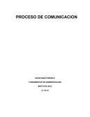 PROCESO DE COMUNICACIÓN (FUNDAMENTOS DE ADMINISTRACIÓN)
