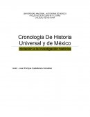 Cronología De Historia Universal y de México.