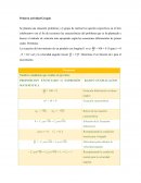 Álgebra EJERCICIO Y SOLUCIÓN PLANTEADA