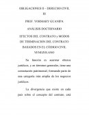 EFECTOS DEL CONTRATO y MODOS DE TERMINACION DEL CONTRATO BASADOS EN EL CÓDIGO CIVIL VENEZOLANO