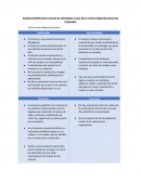 Análisis (DOFA) del manual de identidad visual de la Universidad Nacional de Colombia