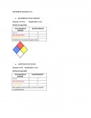 Actividad de evaluación 1 y 3 BICARBONATO DE AMONIO
