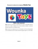 Proceso de ventas de la empresa Wuonka Toys