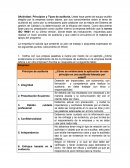 Informe Auditoria Interna Sena AA1