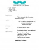 Distribución Física Internacional de Espárragos Perú – Miami (Usa)