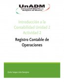 Registro Contable de Operaciones, empresa "Muebles Vargas, S.A. de C.V."