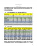 Reporte Financiero_Análisis Horizontal y Vertical
