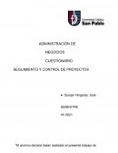 ADMINISTRACIÓN DE NEGOCIOS CUESTIONARIO SEGUIMIENTO Y CONTROL DE PROYECTOS