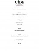 Proyecto: Logística y distribución de Ivan Bohman C.A