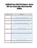 Adjetivos Del Primer Acto De La Casa De Bernarda Alba