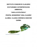 Ecoturismo e interpretacion ambiental “Huella ecológica”