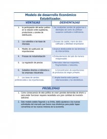 Modelo de sustitución de importaciones VENTAJAS DESVENTAJAS - Tareas -  bricera