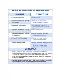 Modelo de sustitución de importaciones VENTAJAS DESVENTAJAS - Tareas -  bricera