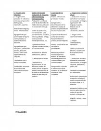 PLANIFICACIÓN ANUAL – EDUCACIÓN PLÁSTICA VISUAL - Apuntes - Ivana  Wolgeschaffen