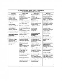 PLANIFICACIÓN ANUAL – EDUCACIÓN PLÁSTICA VISUAL - Apuntes - Ivana  Wolgeschaffen