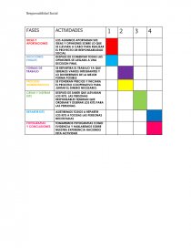 CRONOGRAMA DE ACTIVIDADES ESCOLARES. - Apuntes - Wendysal