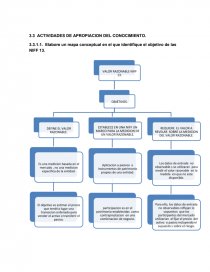 Contabilidad Y Finanzas Actividades Trabajos Diegoarmando330