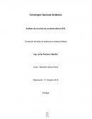 CORRECCION DE FACTOR DE POTENCIA EN SISTEMAS TRIFASICOS.