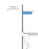Consumo de ácido folico