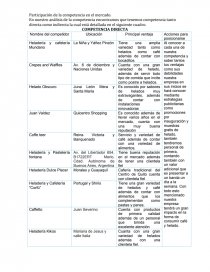 Competencias directas e indirectas - Trabajos - MHLIGAMH