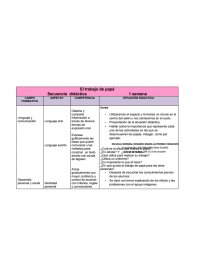 Planeacion del mes de octubre para preescolar - Prácticas o problemas -  claudiabeltranf1