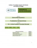 Fundamentos macroeconomicos.