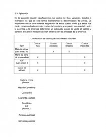 Costos fijos y variables de helados - Trabajos - Daniela Daza