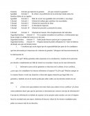 Garantía	Artículo que deposita la garantía	¿En qué consiste la garantía?