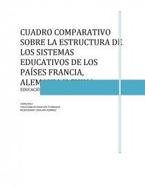 CUADRO COMPARATIVO SOBRE LA ESTRUCTURA DE LOS SISTEMAS EDUCATIVOS DE LOS  PAÍSES FRANCIA, ALEMANIA Y CHINA. - Apuntes - Montserat