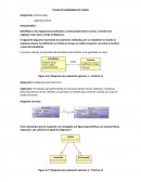 TALLER DE DIAGRAMA DE CLASES