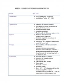 MODELO ECONÓMICO AGROEXPORTADOR - Resúmenes - _talatre