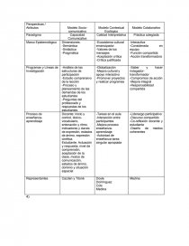 La Didáctica es la disciplina de naturaleza pedagógica comprometida -  Tareas - Rutthmm