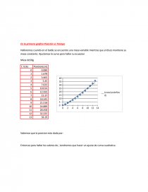 INFORME DE FISICA: SEGUNDA LEY DE NEWTON. - Informes - Yuber Flores