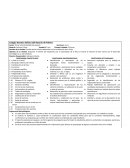 Estudio de las Ciencias Naturales con la introducción de la Física