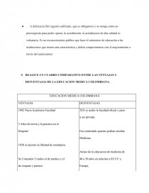 En este trabajo se resuelven unos interrogantes con respecto a la  Introducción a la Medicina, el cual me sirve para adquirir conocimientos  sobre ciencia, arte, - Apuntes - pinpan17