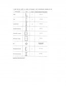 En qué se diferencian el temple, del recocido y el normalizado