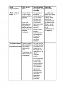 Ideas emprendedora