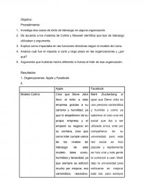 De acuerdo a los modelos de Collins y Maxwell identifica que tipo de  liderazgo utilizaban y argumenta. - Tareas - Ross Aiza