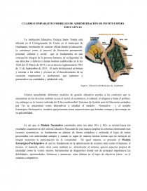 CUADRO COMPARATIVO MODELOS DE ADMINISTRACIÓN DE INSTITUCIONES EDUCATIVAS  Sandra Janneth Narváez Guerrero - Ensayos - snarvaez