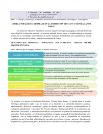 CUADRO COMPARATIVO MODELOS DE ADMINISTRACIÓN DE INSTITUCIONES EDUCATIVAS  Sandra Janneth Narváez Guerrero - Ensayos - snarvaez