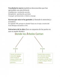 Información del libro donde los árboles cantan - Informes - kifad