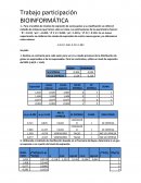 Trabajo participación BIOINFORMÁTICA