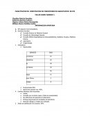 CAPACITACION DE VERIFICACION DE CONDICIONES DE HABILITACION DE IPS
