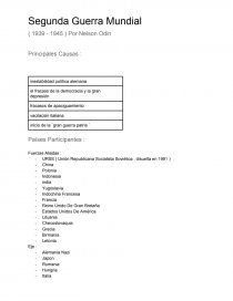Segunda guerra mundial ( resumen corto ) - Resúmenes - 3nd3rKuma