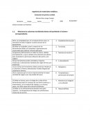 Evaluación materiales metálicos