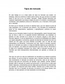 Reseña Tipos de mercado