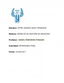 Desarrolle los recursos de la empresa (Humanos, financieros, materiales, tecnológicos)