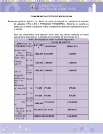 COMPARANDO COSTOS DE ADQUISICION. Página 1